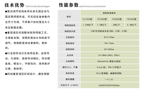 數(shù)控鋼筋籠滾焊機參數(shù)圖片